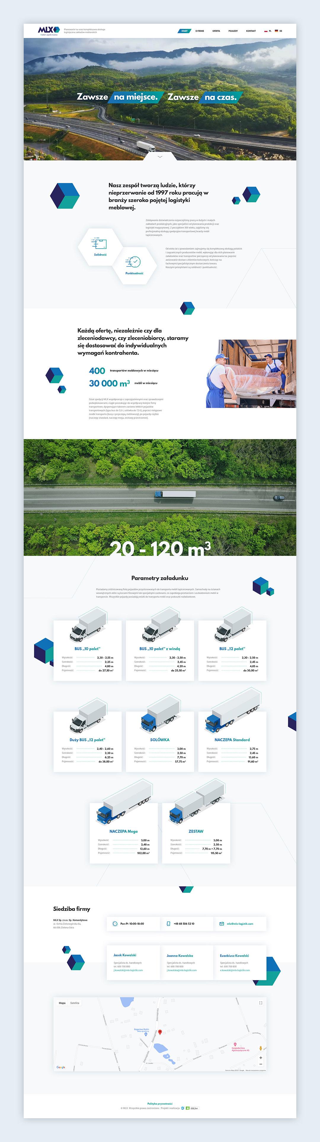 mlx-logistik.com - strona główna